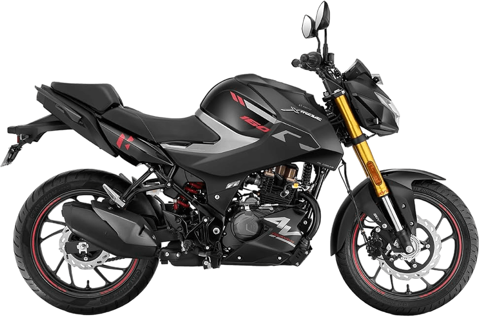 Budget Motorbikes: Top 10 Picks in India Under ₹1 Lakh (2024)